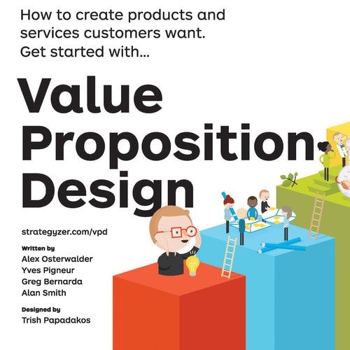 Value proposition design how - proposition, design: