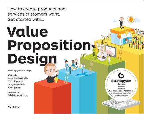 Value proposition design how - proposition, design: